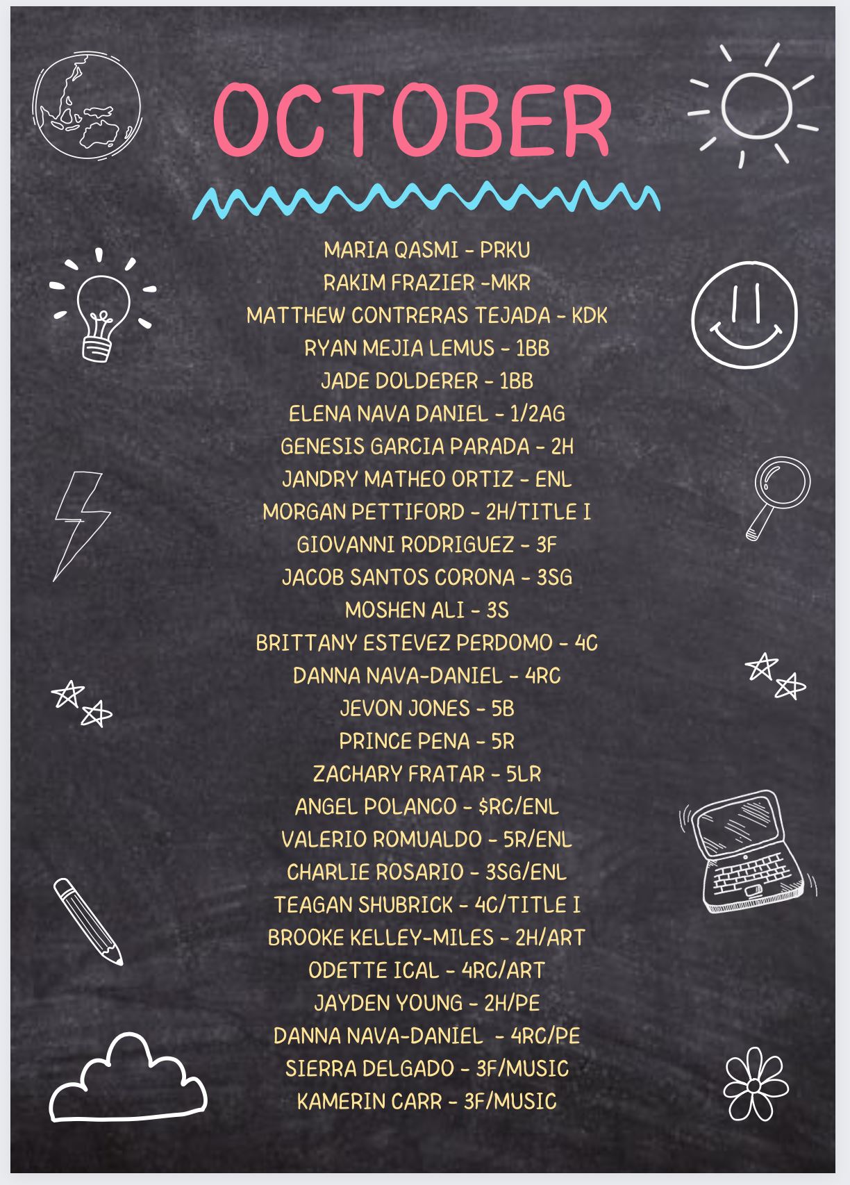 October Honorees