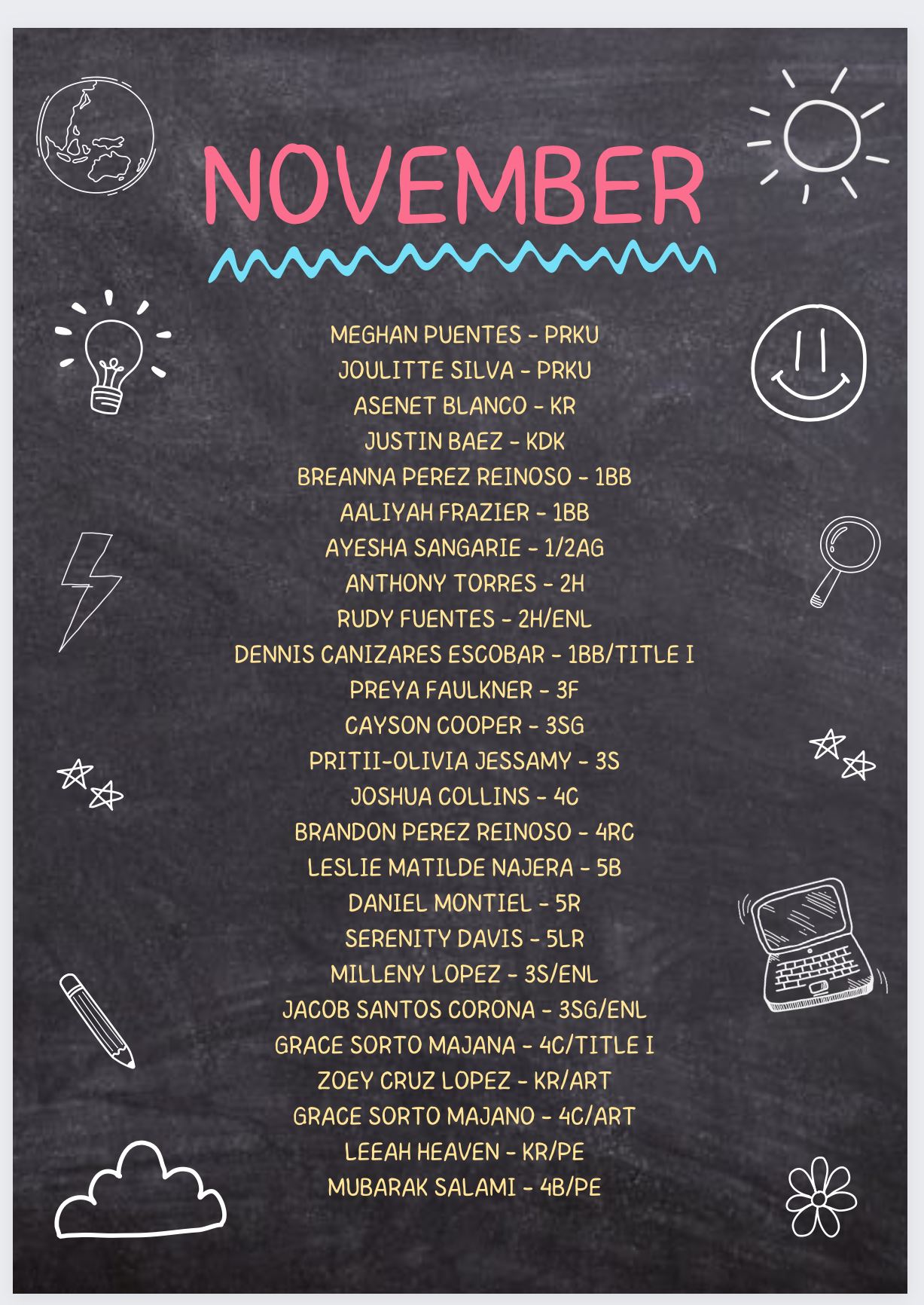 November Honorees