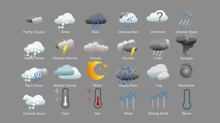weather 