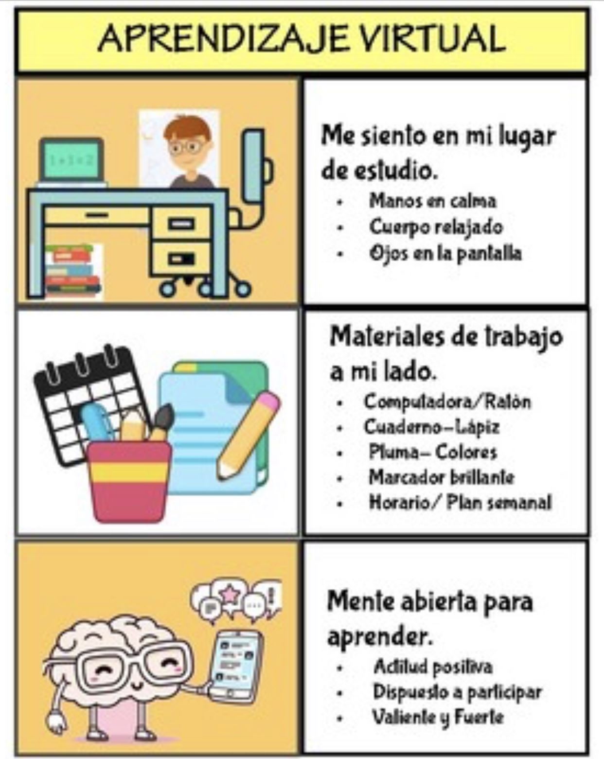 Aprendizaje Virtual