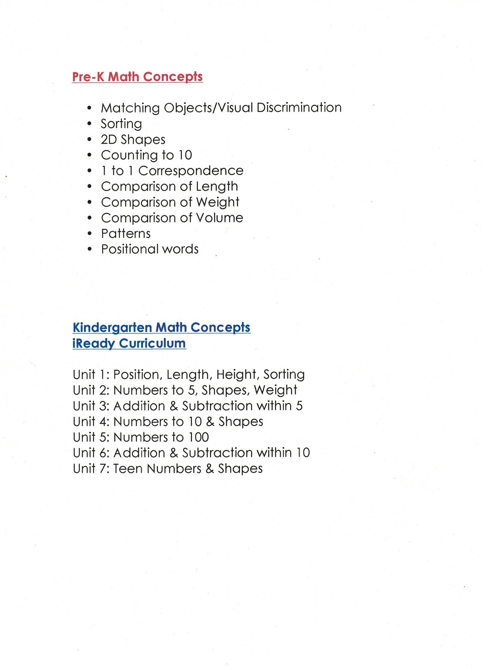 Pre-K Math Concepts