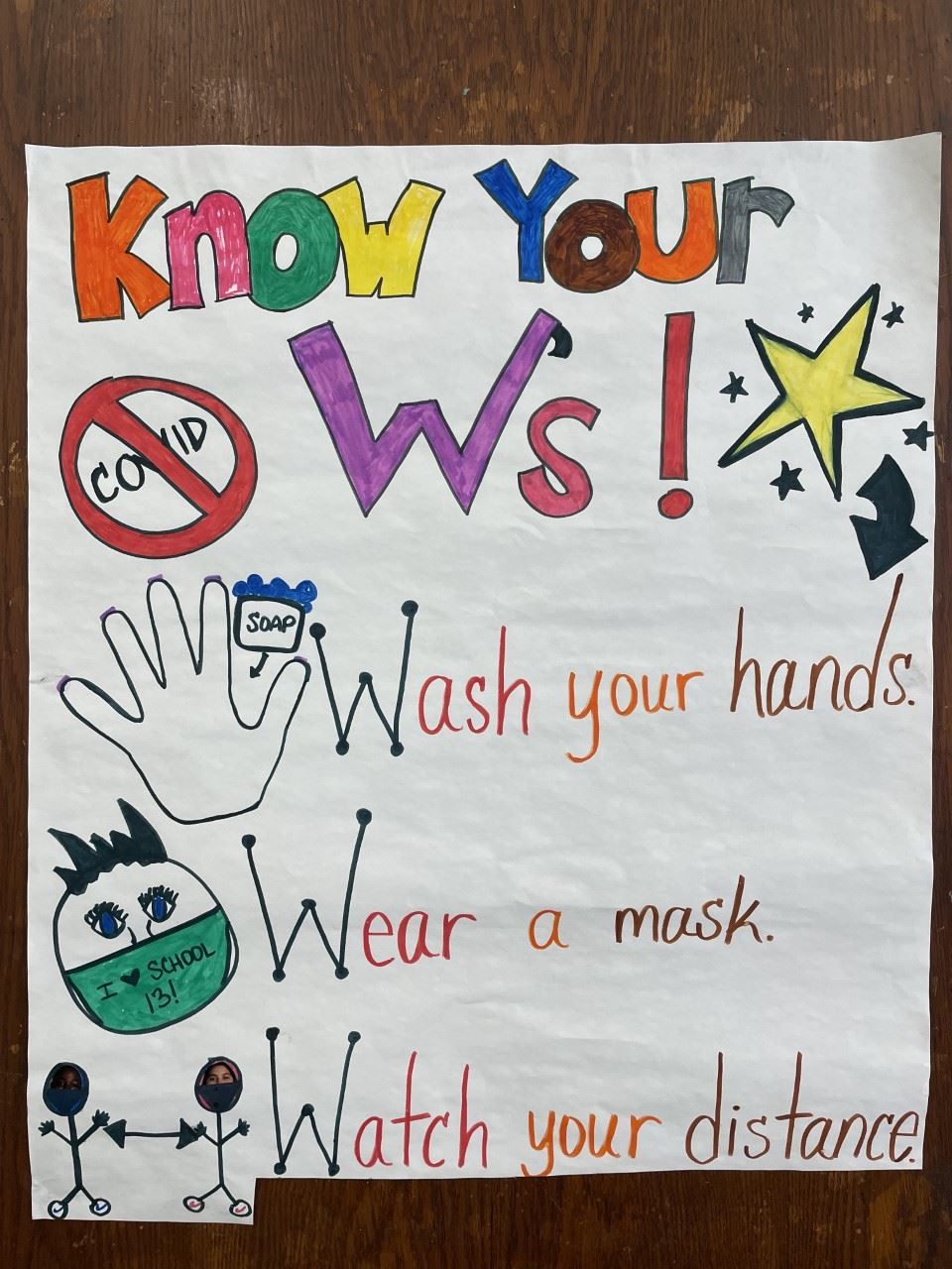 Prevent COVID-19