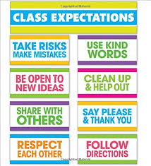 Expectations