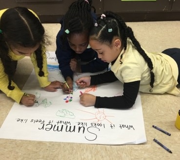 Small Group Work 