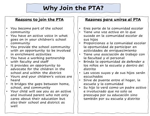 pta2 