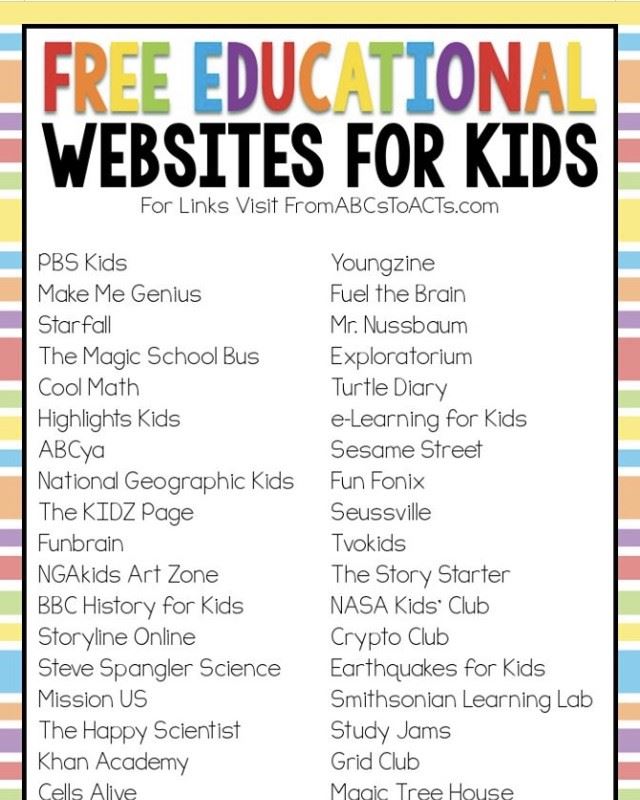 websites