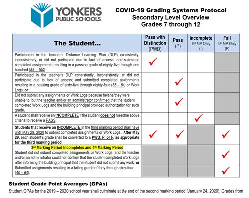 grade policy 1 