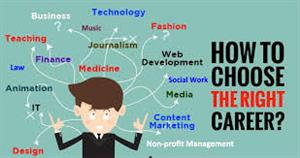 Career Zone 