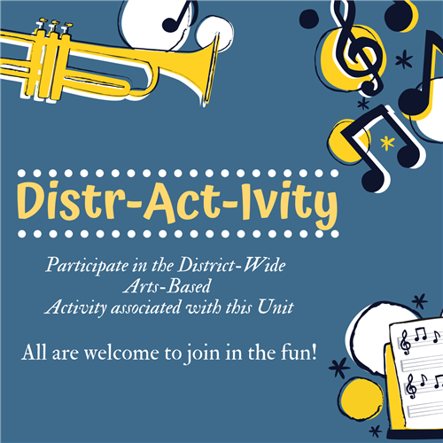 Distractivity 
