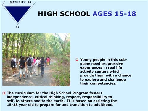 HS Program 